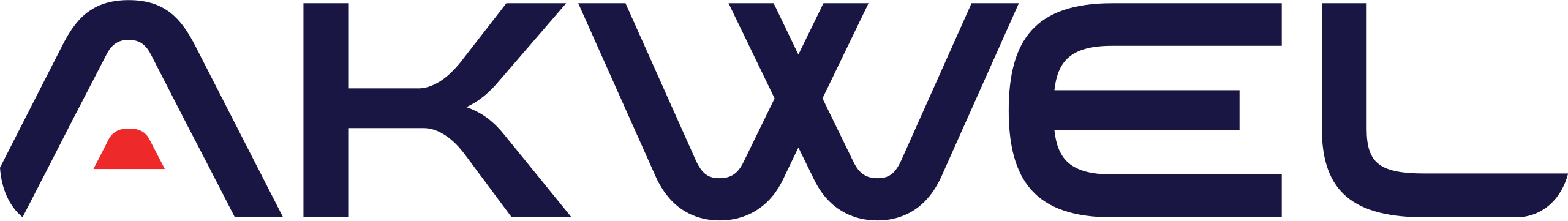 Logo_Akwel.svg